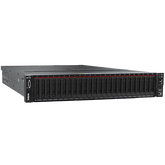 ThinkSystem SR665 Rack Server